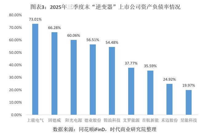 光伏扩散设备_光伏电气扩能底气器产生原理_