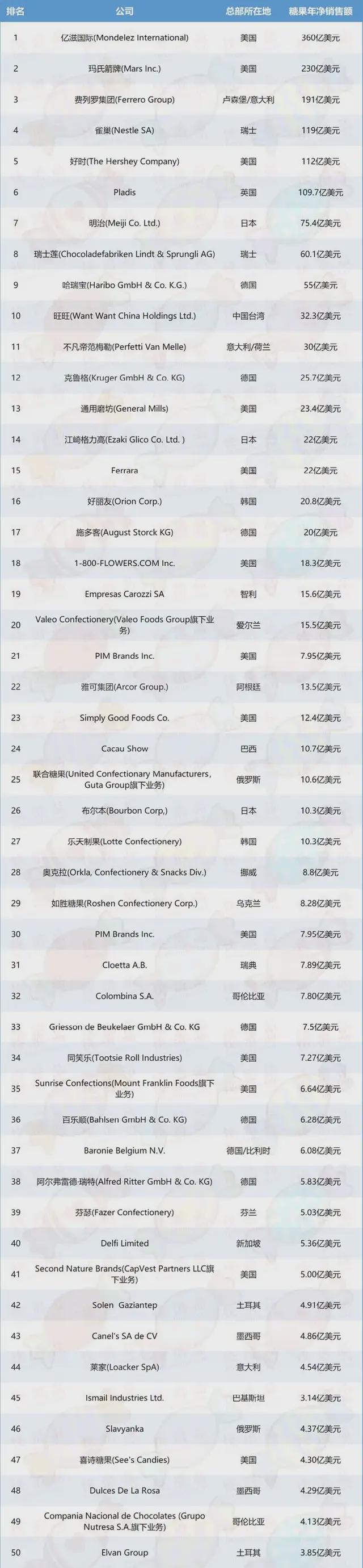 _阿尔卑斯棒棒糖超市零售价_阿尔卑斯棒棒糖县级代理