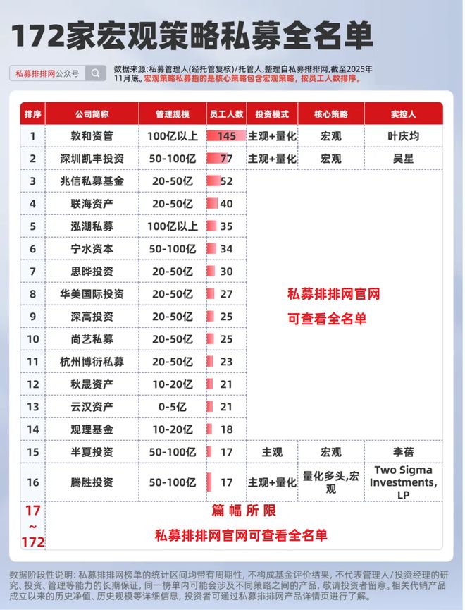 量化宏观为什么突然爆火？桥水、AQR、城堡等都在押注__量化宏观为什么突然爆火？桥水、AQR、城堡等都在押注