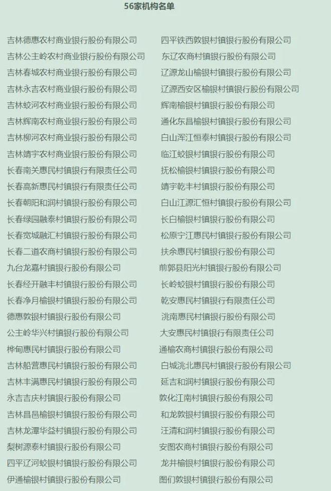 全省48家农商系村镇银行，一次性全被收编