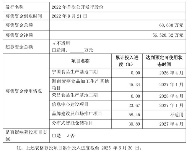拾来的女婿下集__紫燕食品有限公司