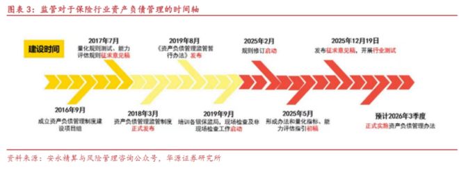 利好的消息能持续多久_利好消息一般能涨多久_