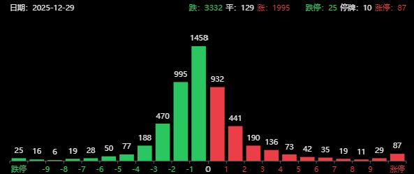 _期货白银趋势分析_期货白银怎么了今天