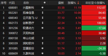 期货白银怎么了今天_期货白银趋势分析_