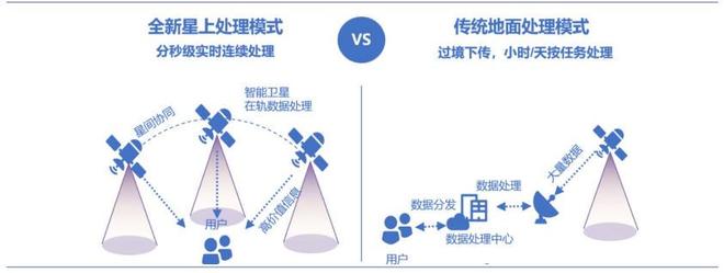_航天股大涨_航天发展涨停