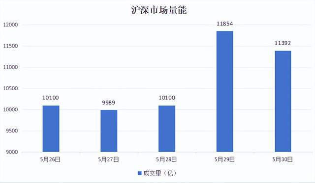 _成交极度萎缩的庄股_成交额极度萎缩