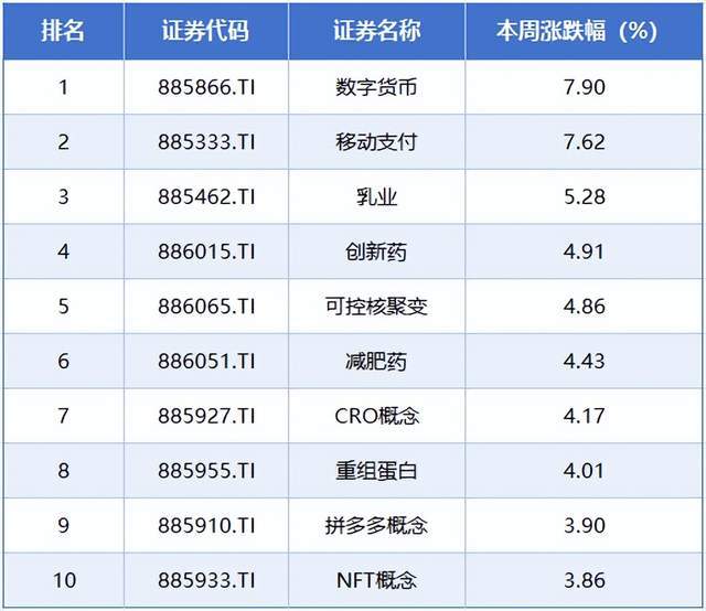 成交额极度萎缩_成交极度萎缩的庄股_