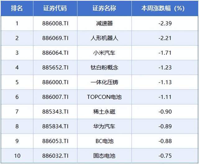_成交额极度萎缩_成交极度萎缩的庄股
