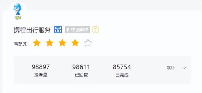 一季报AB面 携程的自证考题