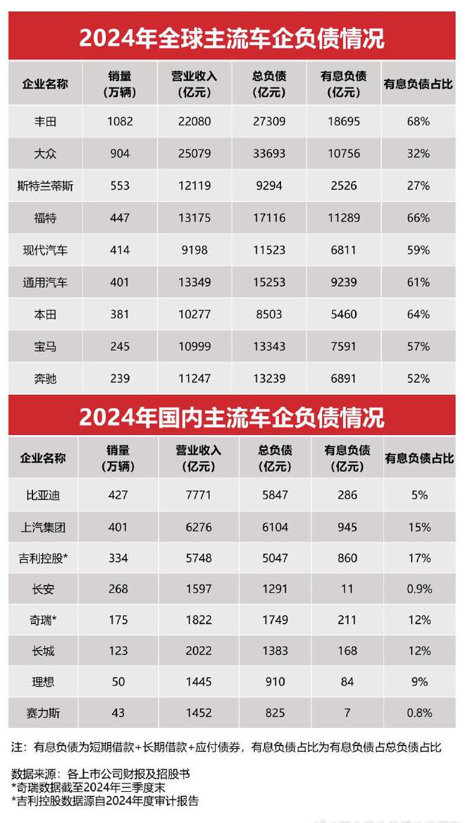 _恒大圈地造车_恒大汽车的真正目的是圈地