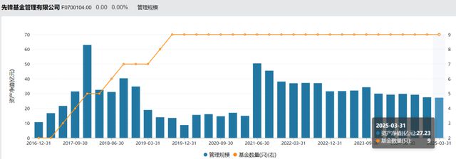 连任刚满一个月董事长闪辞！指南针的“东方财富梦”谁来接棒？_连任刚满一个月董事长闪辞！指南针的“东方财富梦”谁来接棒？_