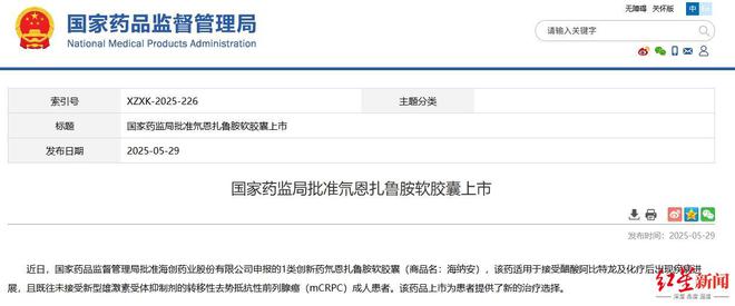 海创药业自主研发的Ⅰ类创新药海纳安获批上市，前列腺癌治疗迎来国产创新突破！