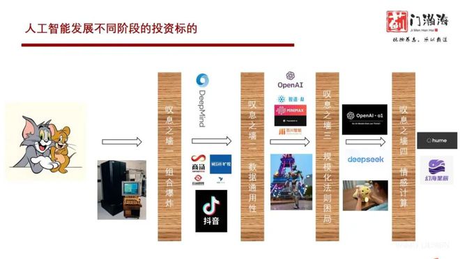 柏瀚科技有限公司_劢柏资本_