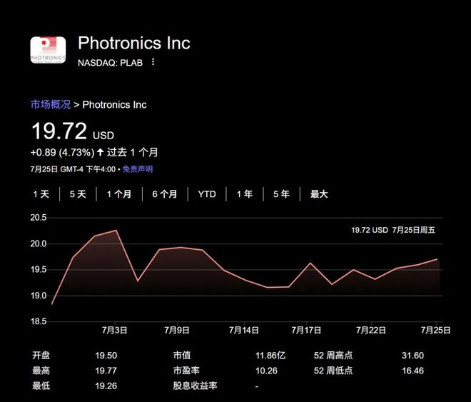 冷门股散户__冷门股票有时会成为潜力股