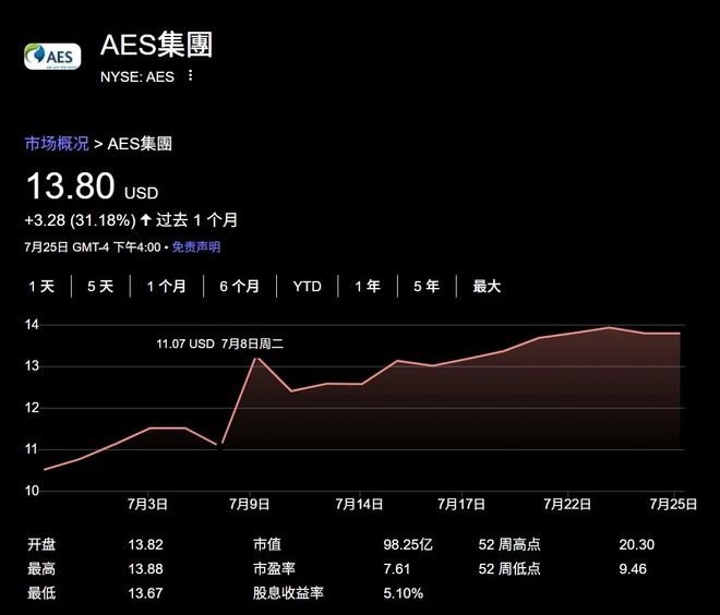 冷门股票有时会成为潜力股__冷门股散户
