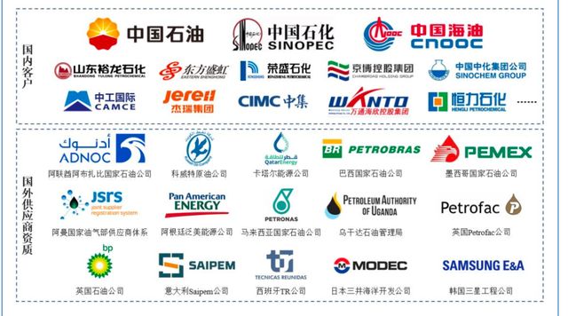_长江利用价值_跟长江有关的股票