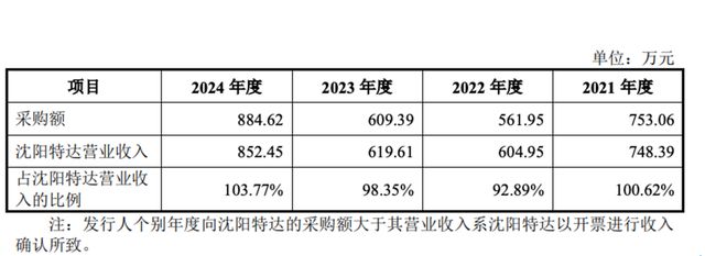 跟长江有关的股票__长江利用价值