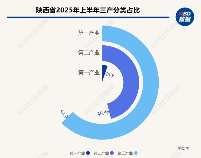 陕西省汽车贸易_陕西汽车进出口有限公司_