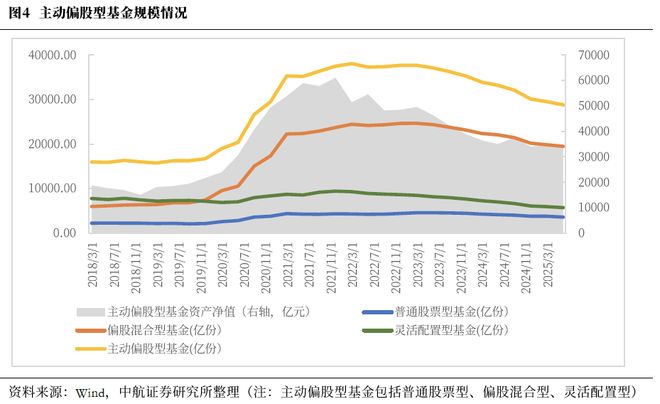 _董忠云：“反内卷”行情将怎么演绎、如何配置_董忠云：“反内卷”行情将怎么演绎、如何配置