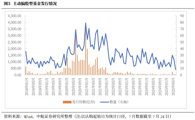 _董忠云：“反内卷”行情将怎么演绎、如何配置_董忠云：“反内卷”行情将怎么演绎、如何配置