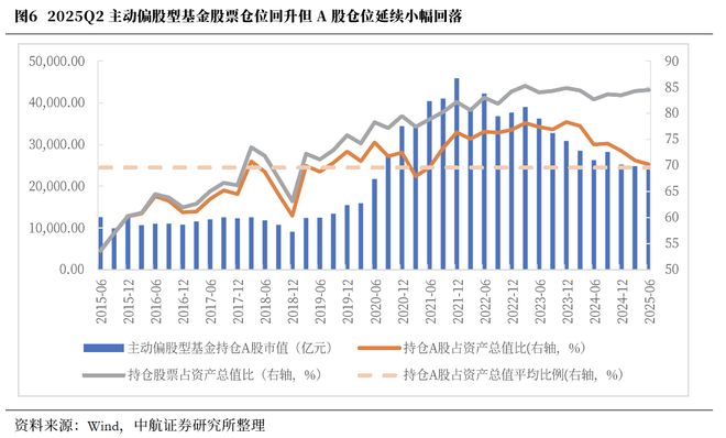 _董忠云：“反内卷”行情将怎么演绎、如何配置_董忠云：“反内卷”行情将怎么演绎、如何配置