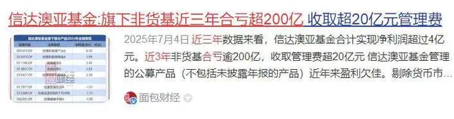 3年亏掉基民200亿，却收20多亿管理费！千亿基金公司，又一位副总要跑？__3年亏掉基民200亿，却收20多亿管理费！千亿基金公司，又一位副总要跑？