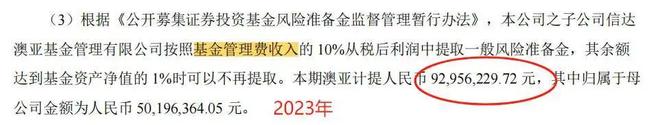 _3年亏掉基民200亿，却收20多亿管理费！千亿基金公司，又一位副总要跑？_3年亏掉基民200亿，却收20多亿管理费！千亿基金公司，又一位副总要跑？