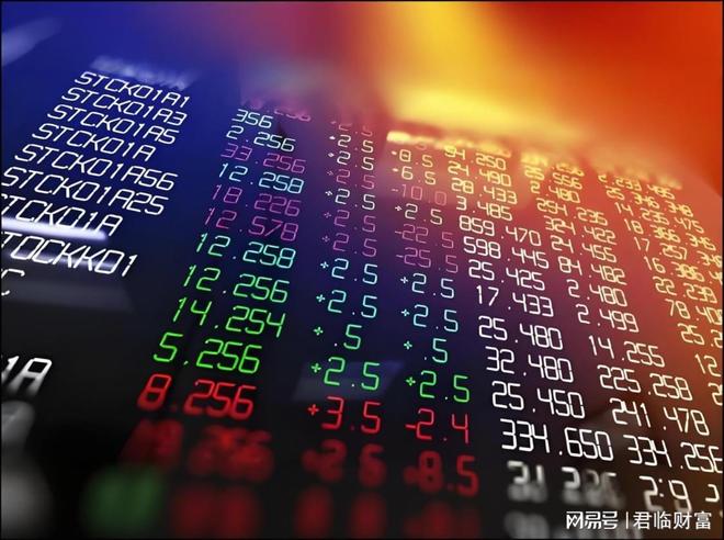 警惕！提示接下来的三个A股风险
