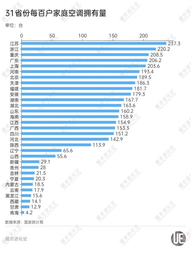 小米格力十亿赌约结果__格力空调卖给谁了