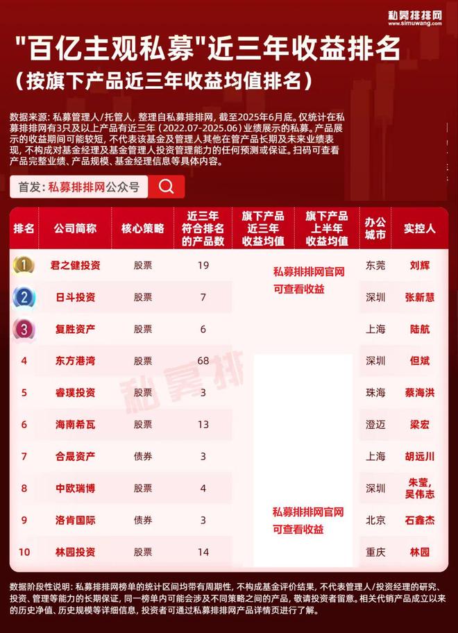 _中路是啥_中路应该有什么意识