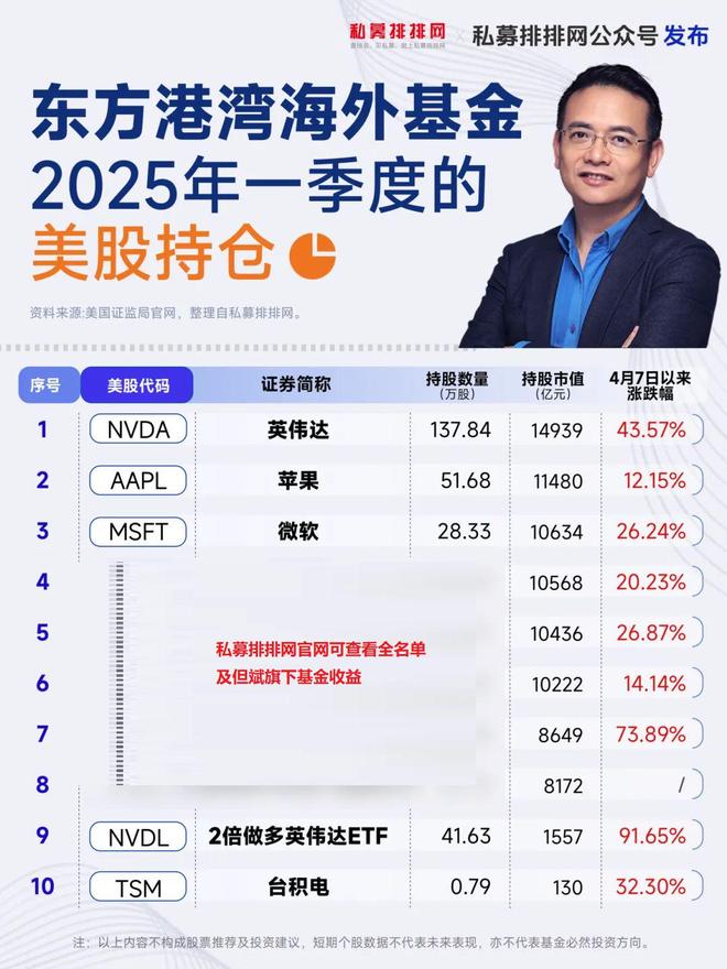 _中路应该有什么意识_中路是啥