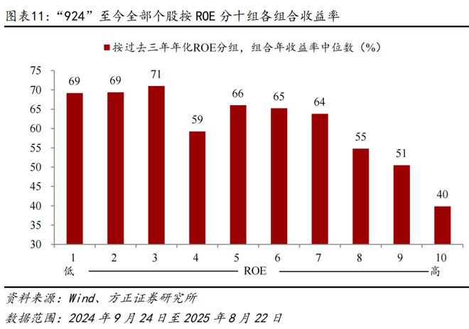 _燕翔：2015年A股行情复盘与启示_燕翔：2015年A股行情复盘与启示