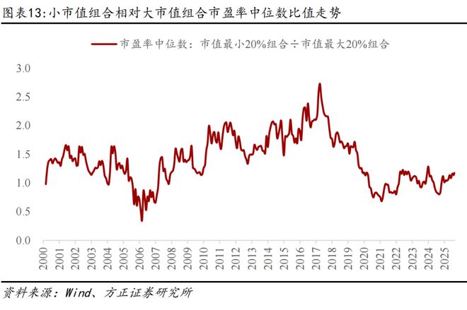 燕翔：2015年A股行情复盘与启示__燕翔：2015年A股行情复盘与启示