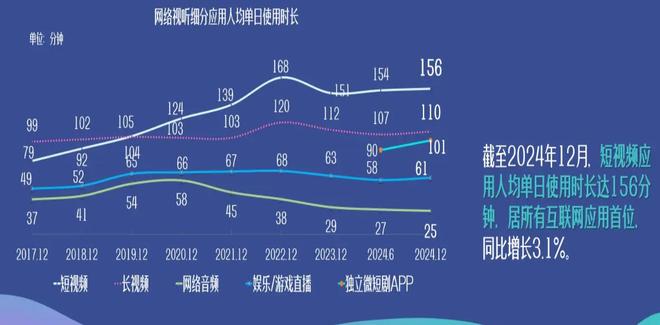 _传智播客培训是骗局吗_腾讯视频的播客和播放的区别