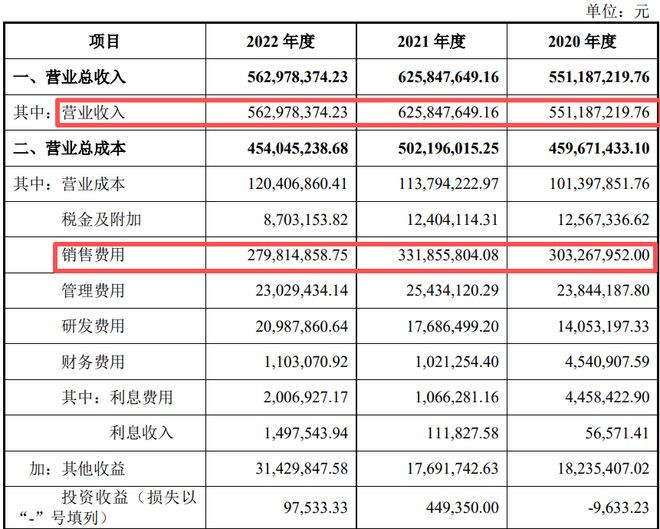 出售颗粒_秘书帮背后是谁_