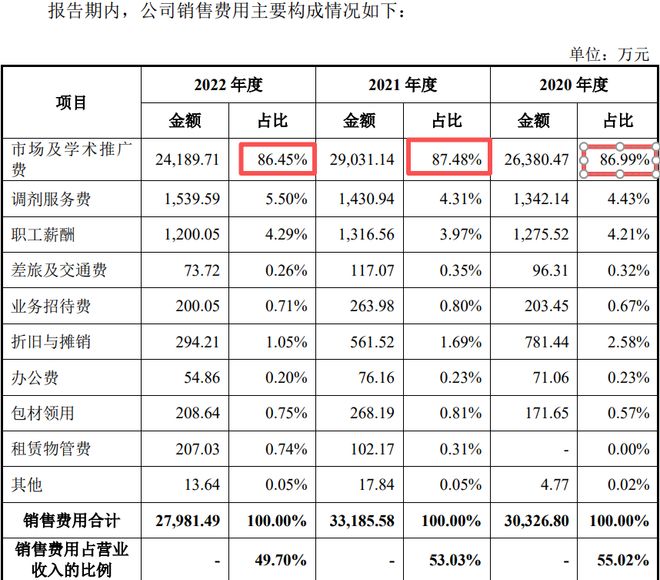 _秘书帮背后是谁_出售颗粒