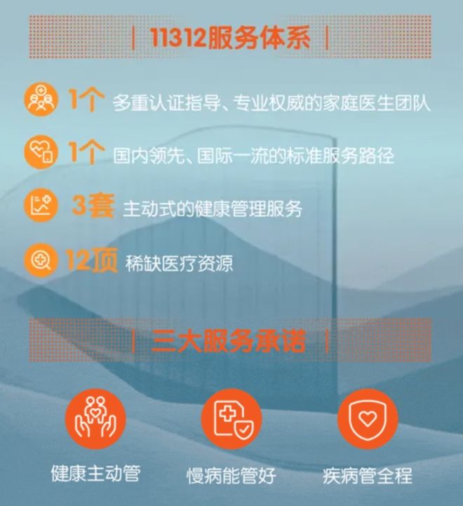 中国平安的发展_平安的变化_