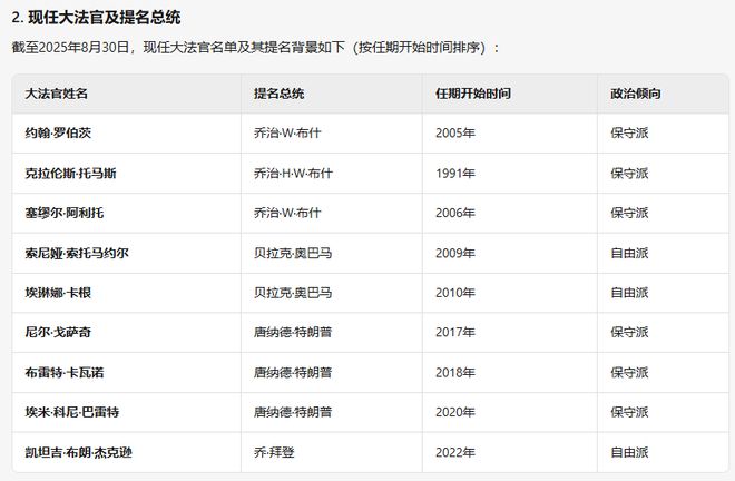 _特朗普逆袭_特朗普逆袭成功的四大原因