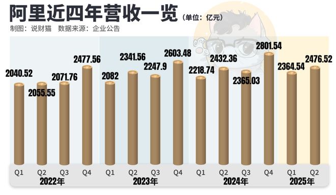 京东发财大赢家_京东大赢家商圈红包_
