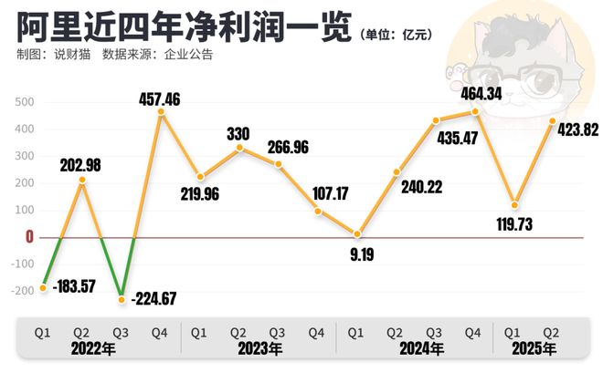 京东大赢家商圈红包__京东发财大赢家