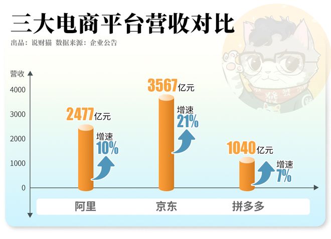 _京东大赢家商圈红包_京东发财大赢家