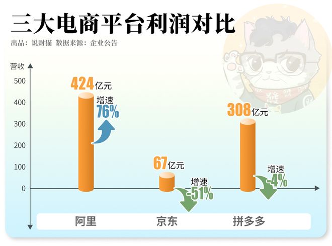 _京东大赢家商圈红包_京东发财大赢家