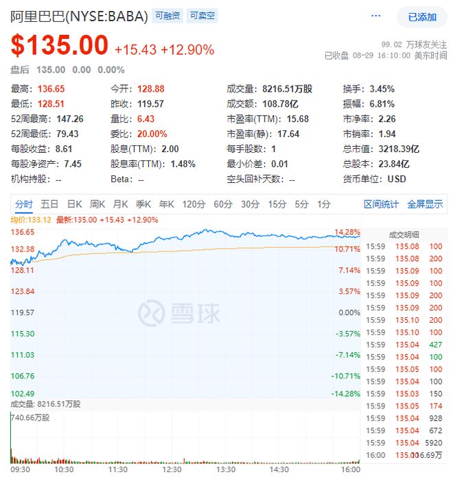 京东发财大赢家_京东大赢家商圈红包_