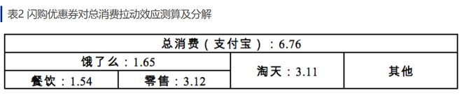 京东大赢家商圈红包__京东发财大赢家