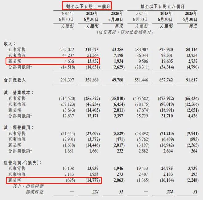 京东大赢家商圈红包__京东发财大赢家