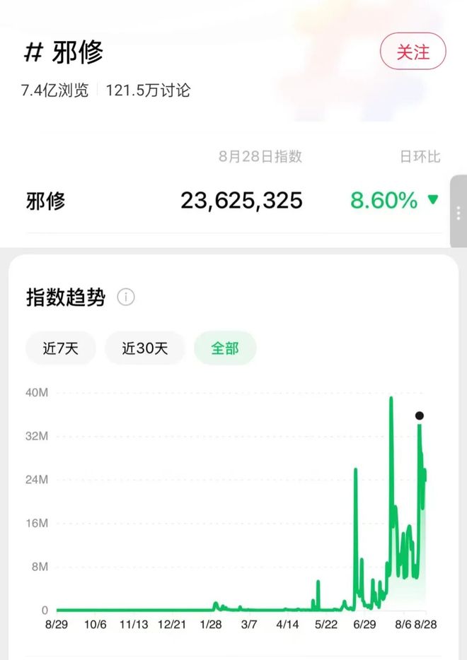 _“抽象经济”爆改年轻人消费_“抽象经济”爆改年轻人消费