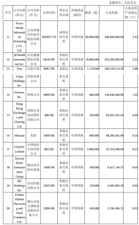 _贝壳下跌原因_贝壳网股市