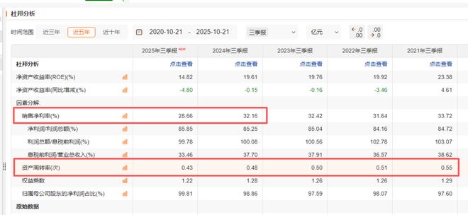 _片仔癀和茅台哪个最适合投资_片仔癀和茅台合作的酒叫什么