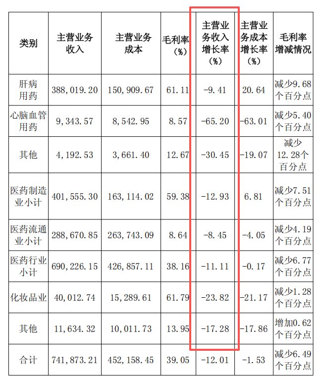 _片仔癀和茅台哪个最适合投资_片仔癀和茅台合作的酒叫什么