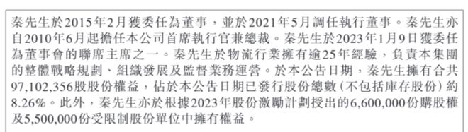 退市长油退市前走势__退市长油退市后